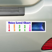 Spraakdiagram voor schoolbussignalen bumpersticker (Op auto)