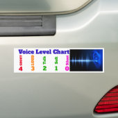 Spraakdiagram voor schoolbussignalen bumpersticker (Op auto)
