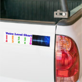 Spraakdiagram voor schoolbussignalen bumpersticker (Op Truck)