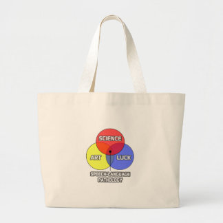 Spraaktaalpathologie .. Wetenschap Kunst Geluk Grote Tote Bag