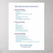 Spraakvragen Poster 12x18 (Voorkant)