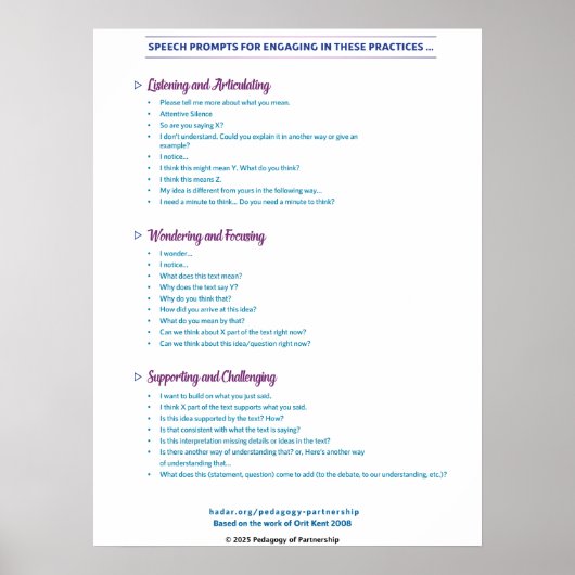 Spraakvragen Poster 18x24 (Voorkant)