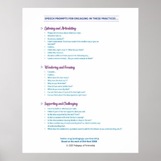 Spraakvragen Poster 24x30