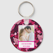 Sprankelende roze harten als je boos bent sleutelhanger (Voorkant)