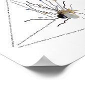 Spread love not germs contagious pandemic poetry poster (Hoek)