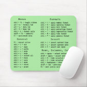 Spreadsheet Kantoor-toetsenbord Kortere weg groen Muismat (Met muis)