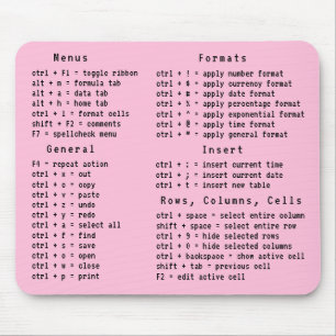 Spreadsheet Kantoor-toetsenbord Kortere weg Muismat