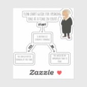 Spreek één voor één Steno sticker (Vel)