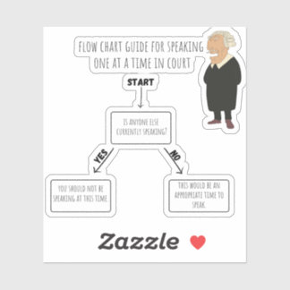 Spreek één voor één Steno sticker