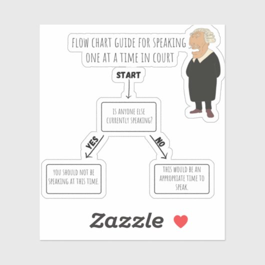 Spreek één voor één Steno sticker (Vel)