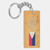 Spreek je Tagalog? In Tagalog. Vlag wf Sleutelhanger (Voorkant Links)