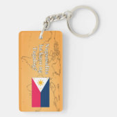 Spreek je Tagalog? In Tagalog. Vlag wf Sleutelhanger (achterkant)