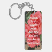 Spreuken 12:25 Bijbelvers voor een angstig hart Sleutelhanger (Voorkant Links)