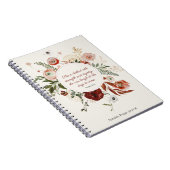 Spreuken 31:25 Blush Pink Bloemen Gebed Journal Notitieboek (Rechterzijde)
