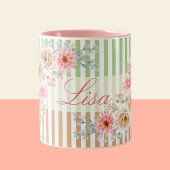 Spring Blossom Gepersonaliseerde Mok