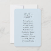 Spring blue zacht eenvoudig zittend baby shower kaart (Achterkant)