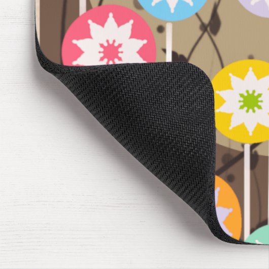 Spring Break Muismat (Hoek)