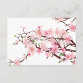 Spring Cherry Blossom Pink Weddenschappen Receptio Informatiekaartje (Achterkant)