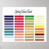Spring Color Chart Poster (Voorkant)