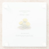 Spring Ephemerals of Japan – Amur Adonis Glazen Onderzetter (Achterkant)