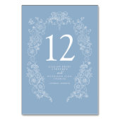 Spring Fleur de lis bruiloft stoffig blauw wit Kaart (Voorkant)