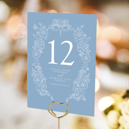 Spring Fleur de lis bruiloft stoffig blauw wit Kaart