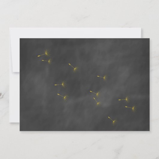 Spring Floral Chalkboard Bridal Shower Invitation Kaart (Achterkant)