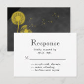 Spring Floral Chalkboard RSVP Kaartje (Voorkant / Achterkant)