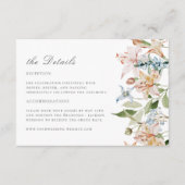 Spring Floral Informatiekaartje (Voorkant)