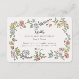 Spring Garden Party Bloemenregister Uitnodigen Inv Informatiekaartje