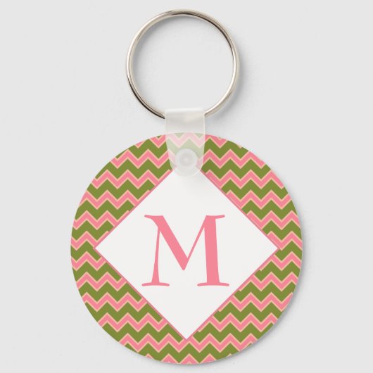 Spring Girl Chevron Sleutelhanger (Voorkant)