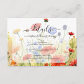 Spring Meadow Wildflower Behuizing Kaart (Voorkant)