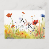 Spring Meadow Wildflower Behuizing Kaart (Achterkant)
