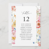 Spring MultiColorFloral Tafelnummer Zitkaart (Achterkant)