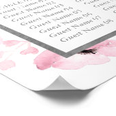 Spring Pinks Waterverf Floral Wedding Collectie Poster (Hoek)