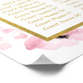 Spring Pinks Waterverf Floral Wedding Collectie Poster (Hoek)
