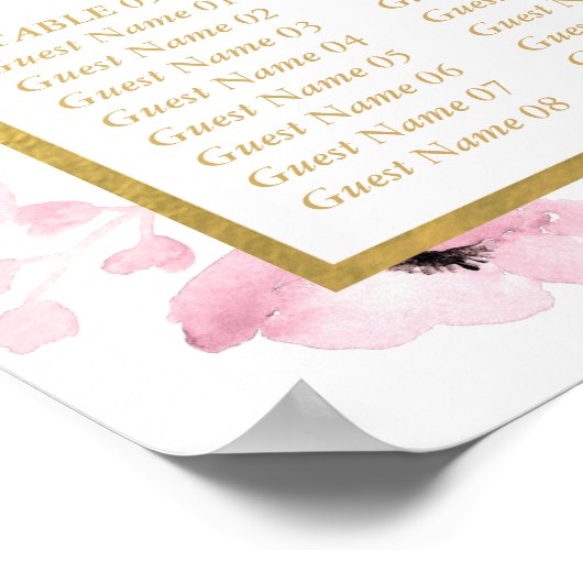 Spring Pinks Waterverf Floral Wedding Collectie Poster (Hoek)