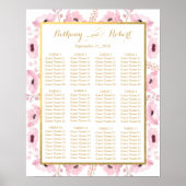 Spring Pinks Waterverf Floral Wedding Collectie Poster (Voorkant)