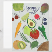 Spring Produce Guide  (Voorkant / Achterkant)