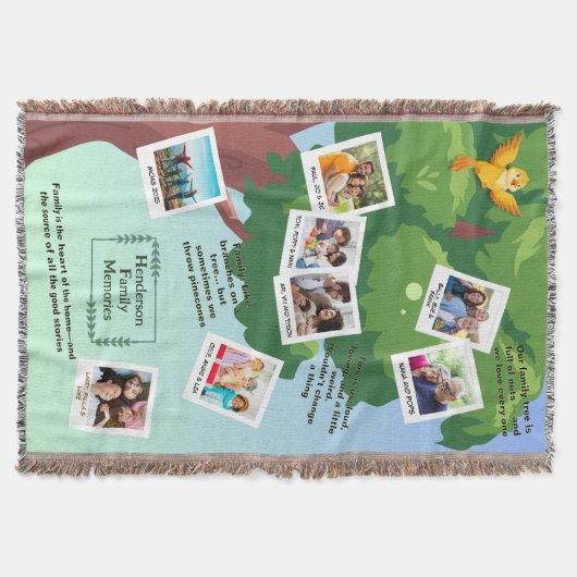 Spring & Summer Tree Family Quotes & Memories Deken (Voorkant)