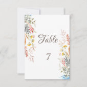 Spring Wildflower Meadow Gedroogd Kaart (Voorkant)