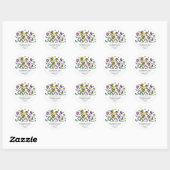 Spring Wildflowers Floral Return Address Label (Vel)