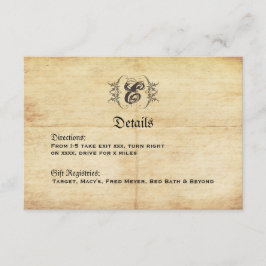 Sprookje Vintage bruiloft Details Kaart