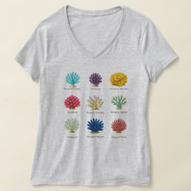 SPS Coral ID Botanisch Illustratie T-shirt
