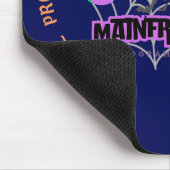 SPUFI in Mainframe-programmering Muismat (Hoek)