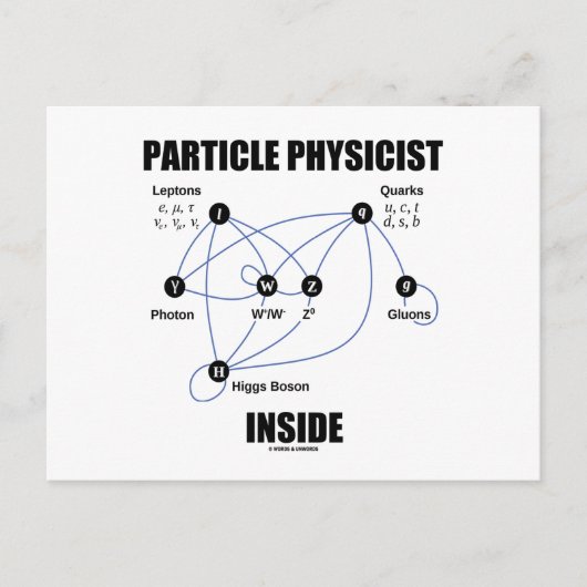 Spuitfysicus binnenin (standaardmodel higgs) briefkaart (Voorkant)