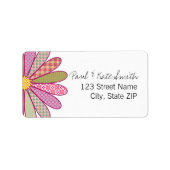 Spuitventilator Etiket (Voorkant)