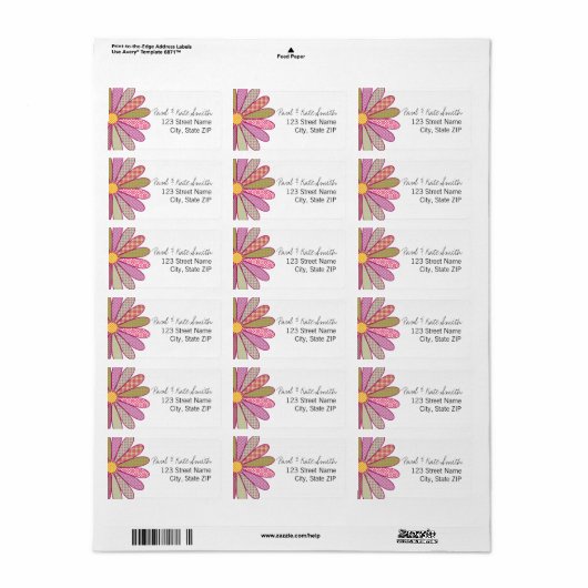 Spuitventilator Etiket (Full Sheet)