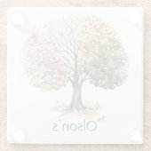 SQ GLASS ONDERZETTERS 4 SEASON TREE DOUANNAAM (Achterkant)