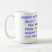 SQL PROGRAMMERING TEA-MOK KOFFIEMOK (Links)
